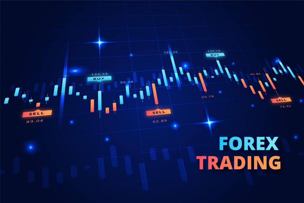 Forex Trading